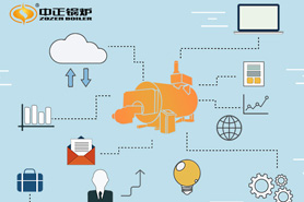 抓住時代變化機(jī)遇，中正鍋爐全面實施信息化管理